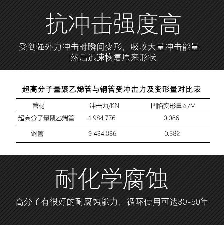 為什么隧道逃生管直徑一般為800mm？(圖3)